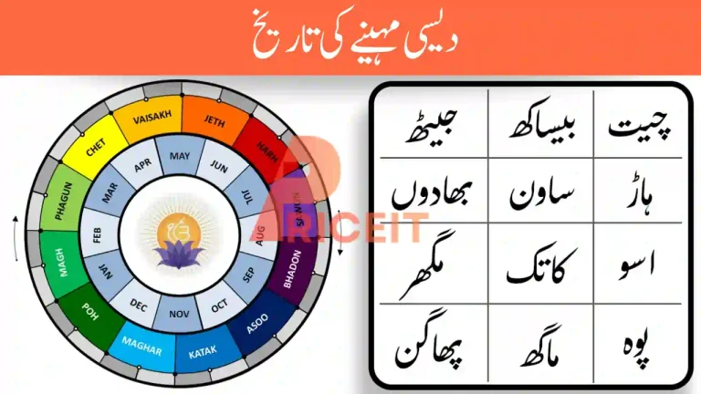 Desi Month Date Today