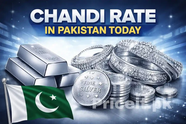 Chandi Rate in Pakistan Today