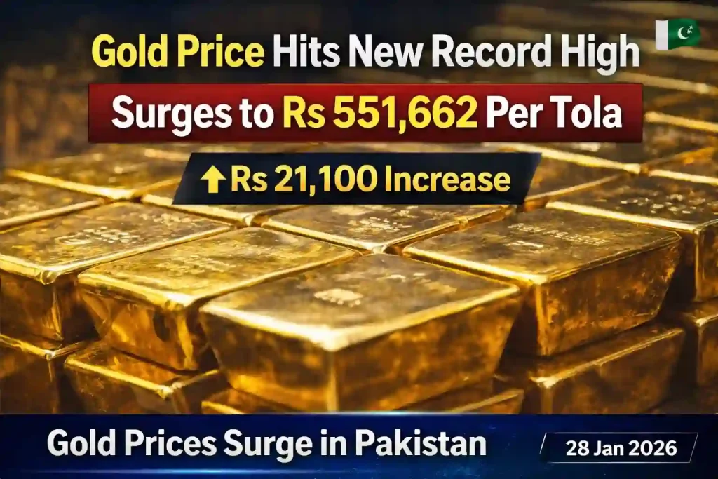 Gold Prices Surge to Rs 551662 Per Tola in Pakistan