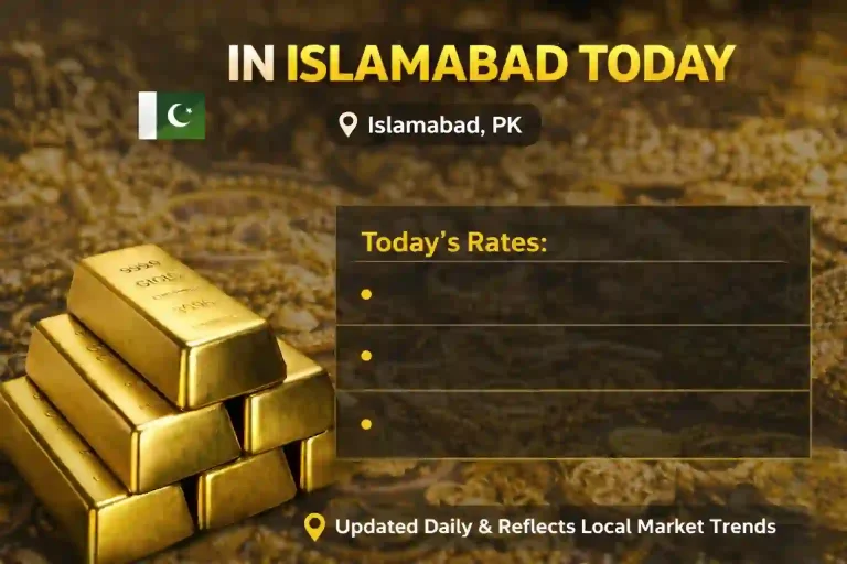 Gold Rate in Islamabad