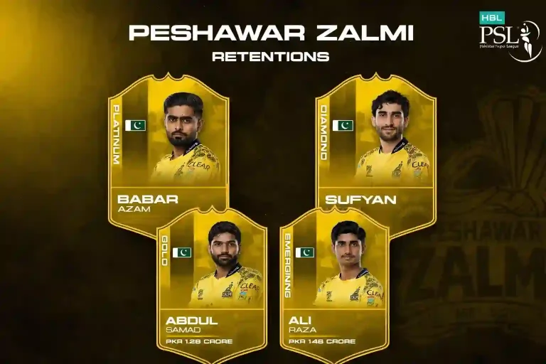 Peshawar Zalmi Retentions for HBL PSL 2026 Announced