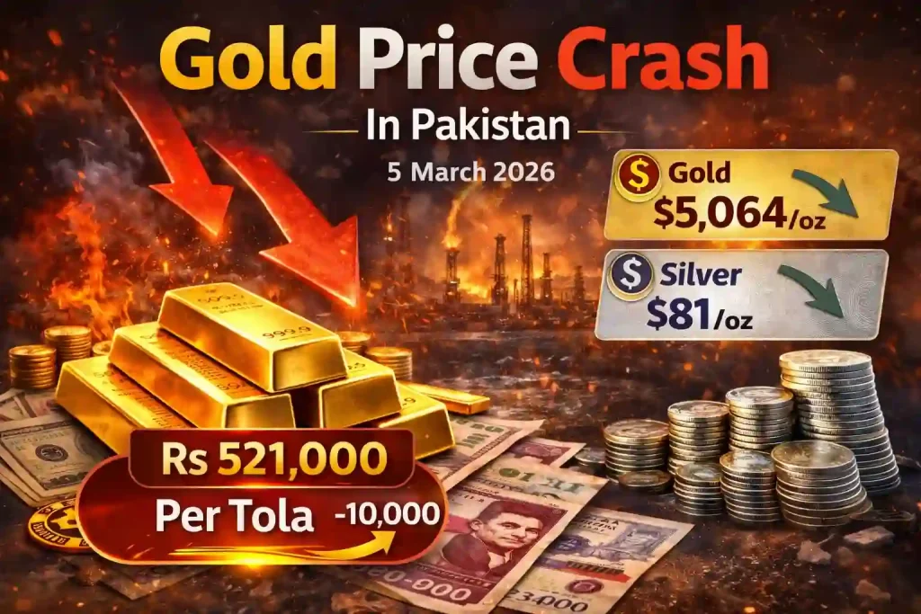 Gold Drops to Rs 521000 Per Tola in Pakistan as Global Prices Slide