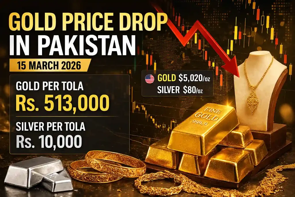 Big Drop in Gold Prices Today – Check Pakistan Market Rates