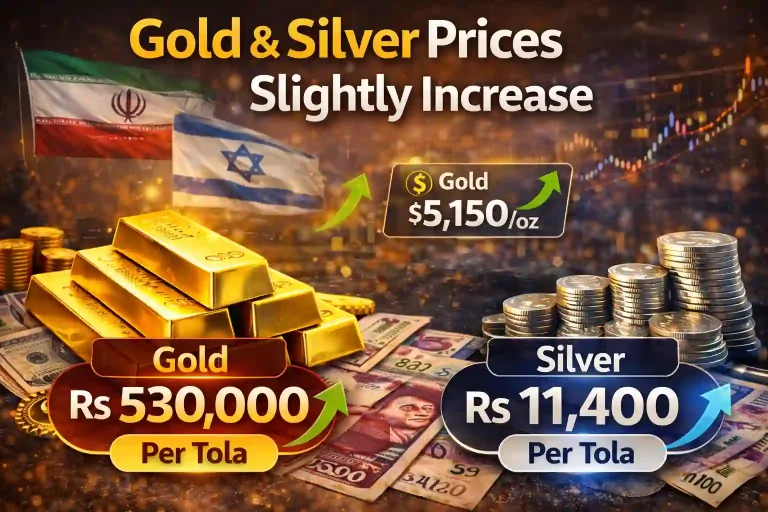 Gold Near $5150 as Local Market Shows Small Increase