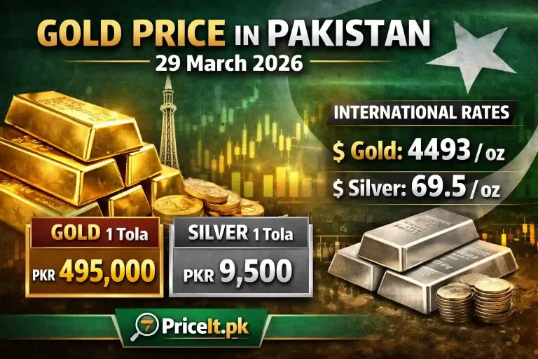 Gold Prices in Pakistan Today – 29 March 2026