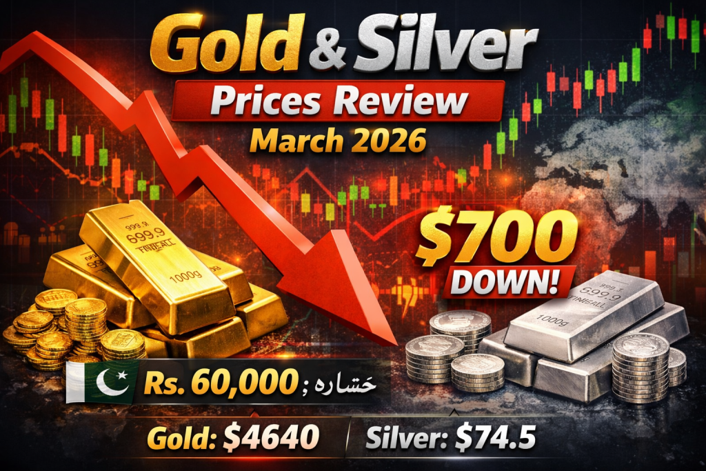 Massive Drop in Gold Rates – What Happened in March 2026?