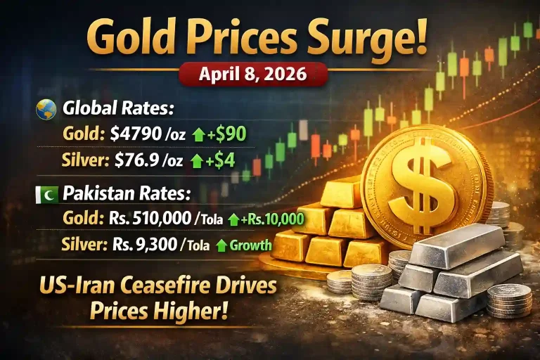 Gold Prices Jump on April 8, 2026 – Pakistan Rates Cross Rs. 510,000