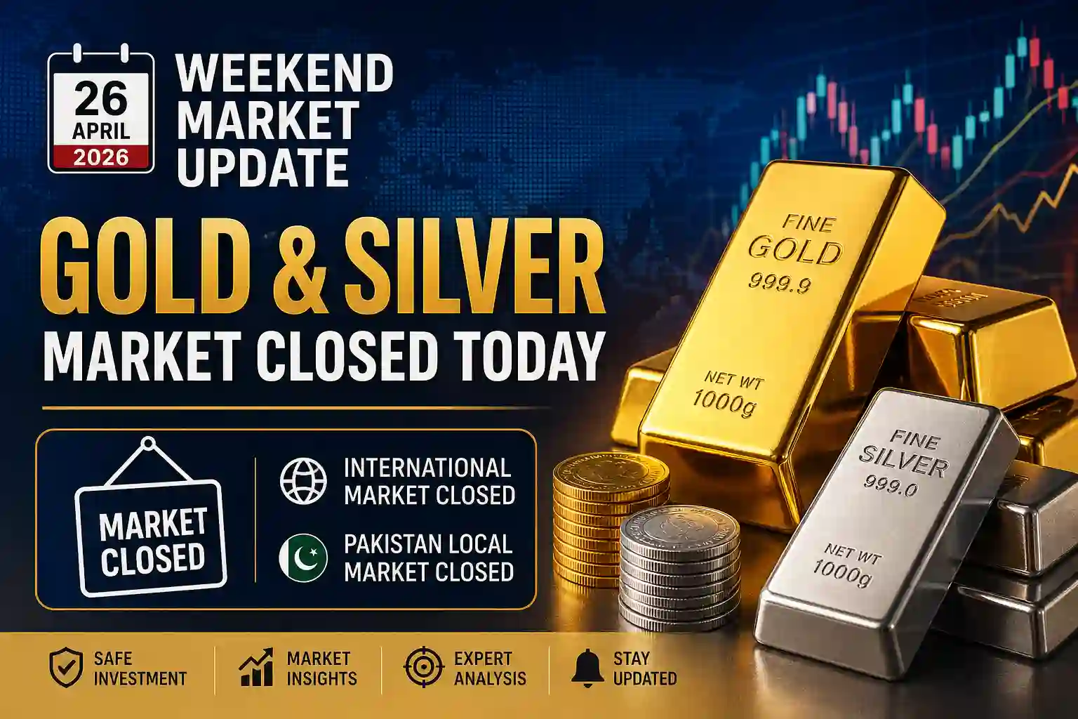 Gold and Silver Markets Closed Today – Latest Rates for 26 April 2026