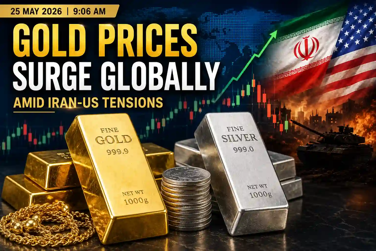 Morning Gold Market Update – Prices Rise Globally