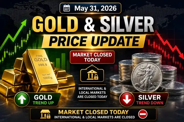 Gold Trends Up, Silver Trends Down: Latest Market Update for May 31