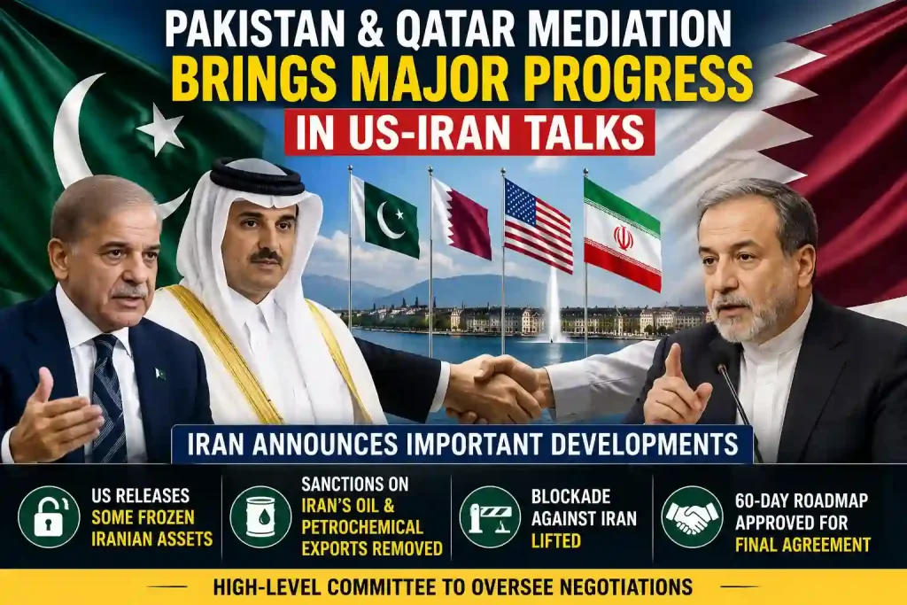 Pakistan and Qatar Help Advance US-Iran Talks as Sanctions Eased