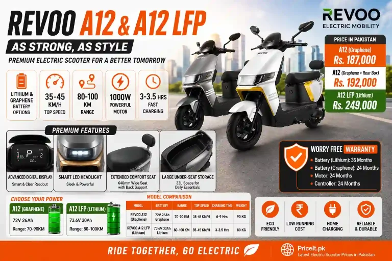 REVOO A12 & A12 LFP Price in Pakistan