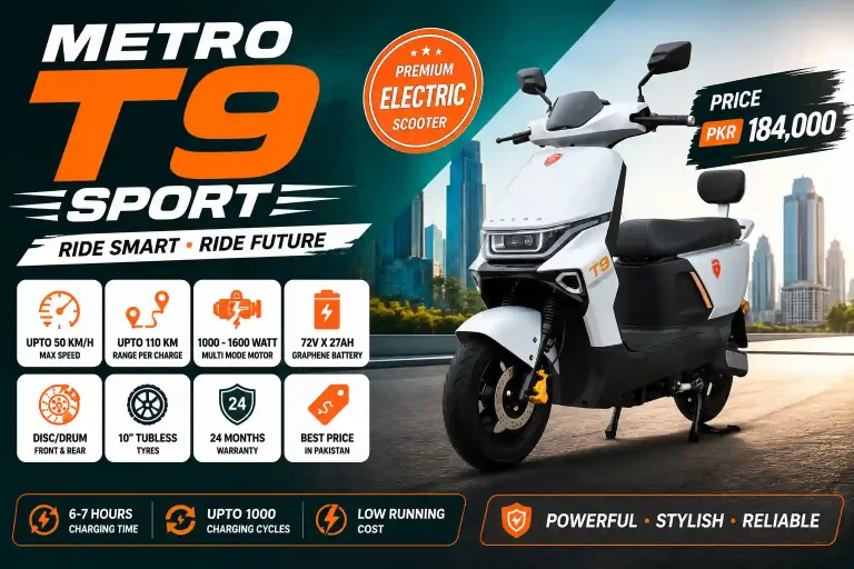 Metro T9 Sport Price in Pakistan