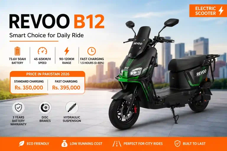 REVOO B12 Price in Pakistan