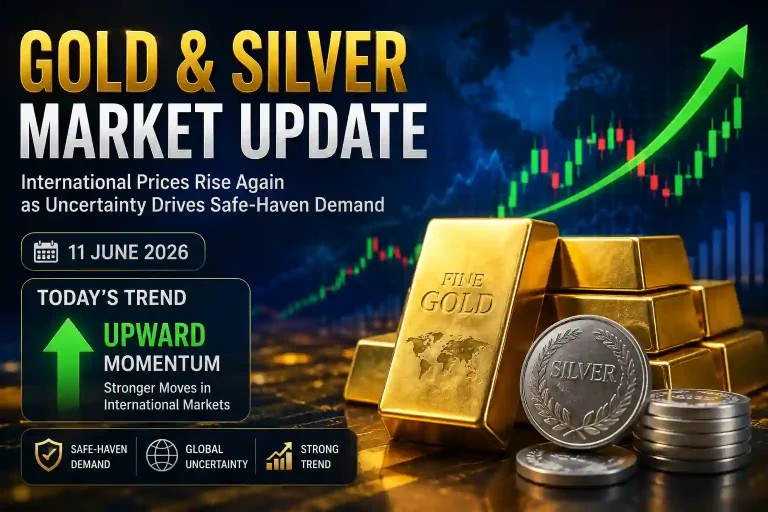 Gold and Silver Rally Continues – June 11, 2026