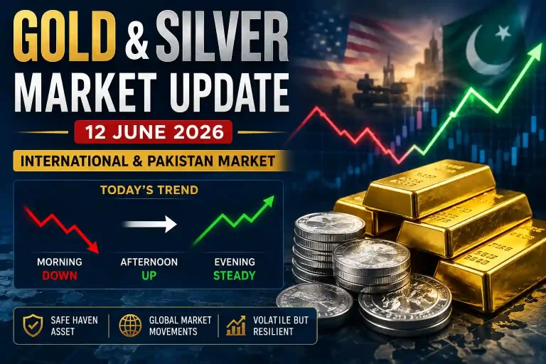Precious Metals Swing Higher After Early Weakness | June 12, 2026