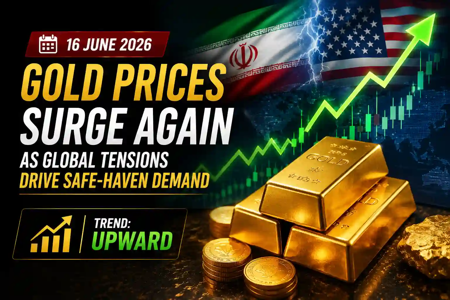 Gold Market Extends Upward Trend | June 16, 2026