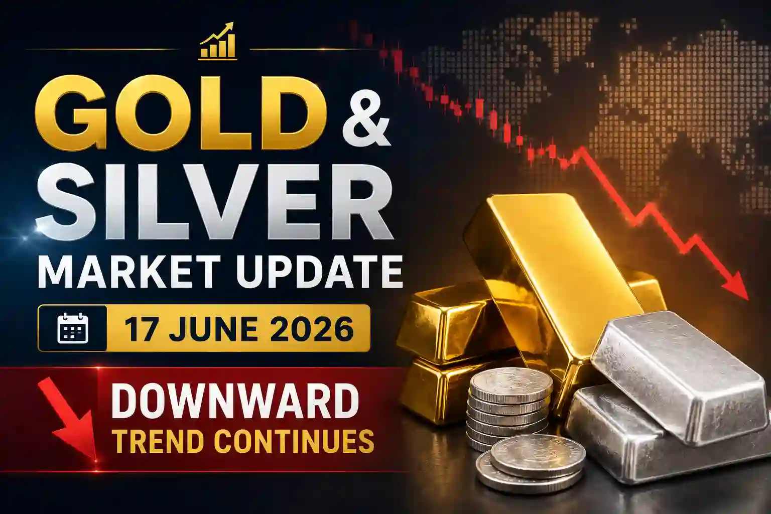 Gold Slips Further While Silver Struggles to Recover