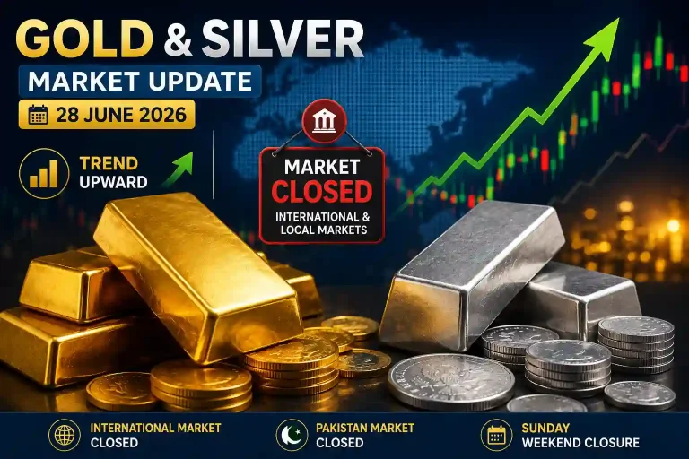 Gold & Silver Price Update – Market Closed | June 28, 2026