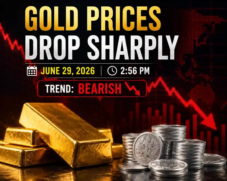 Gold & Silver Prices Fall Sharply Today – June 29, 2026 Market Report