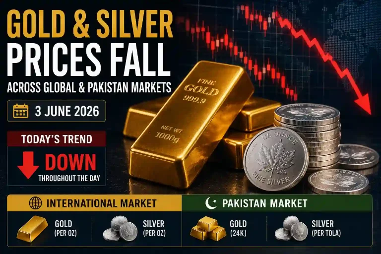 Gold and Silver Extend Losses on June 3, 2026