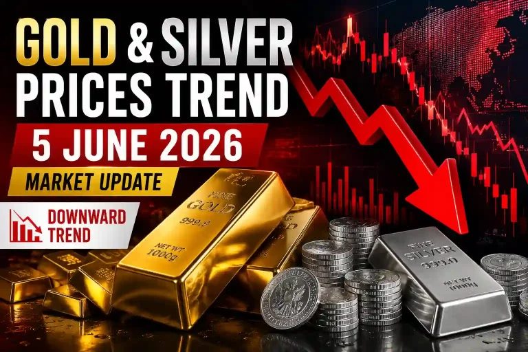 Gold and Silver End the Day Lower | 5 June 2026