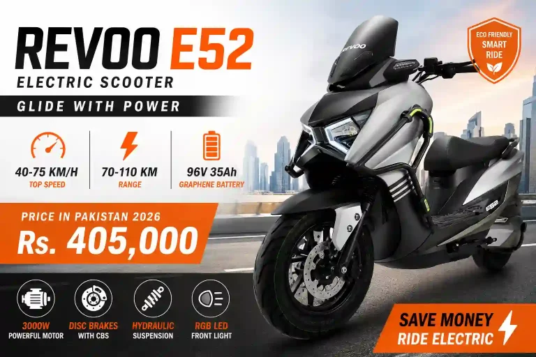 REVOO E52 Price in Pakistan