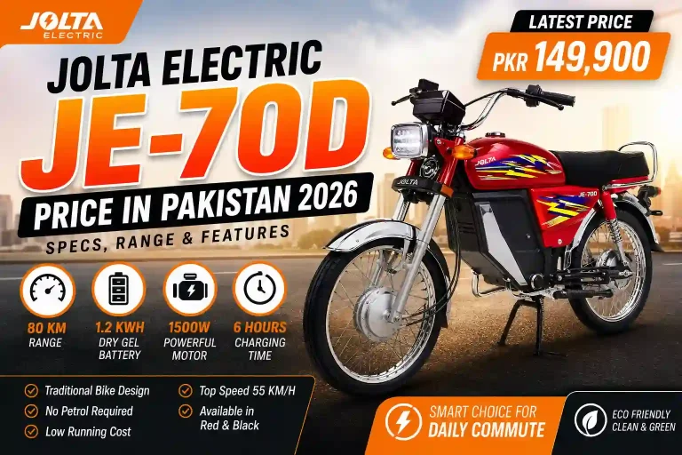 Jolta Electric JE-70D Price in Pakistan
