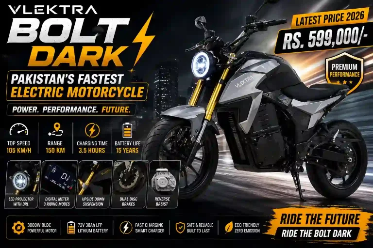 Vlektra Bolt Dark Price in Pakistan