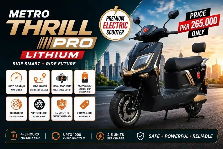 Metro Thrill Pro Lithium Price in Pakistan