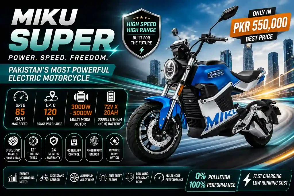 Miku Super Price in Pakistan