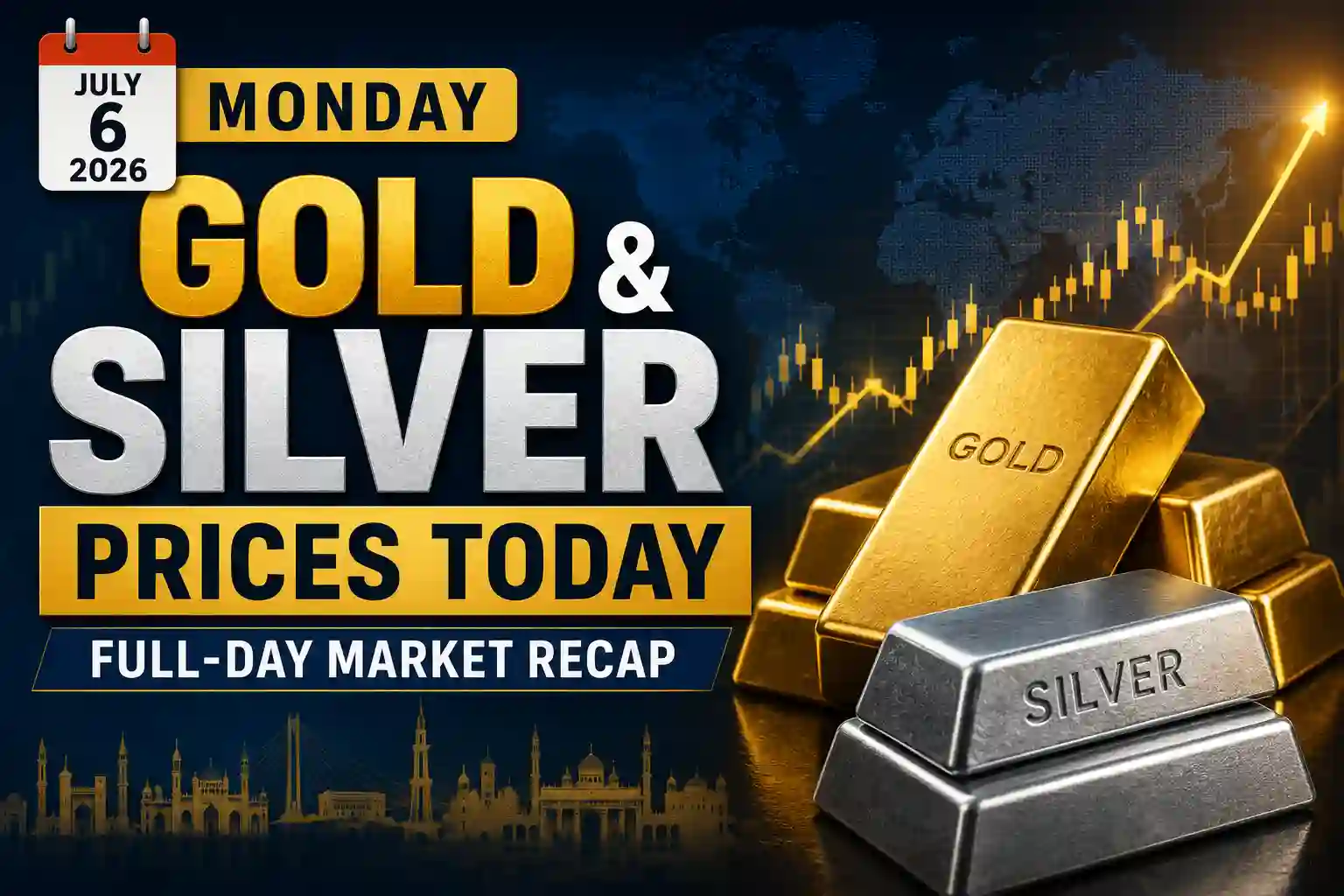 Gold & Silver Prices Today – Full-Day Market Recap | Monday, July 6, 2026
