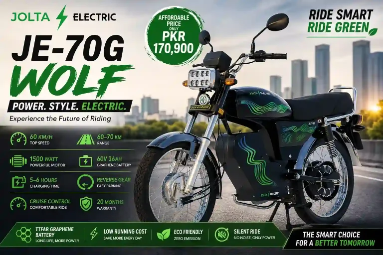 Jolta JE-70G Wolf Price in Pakistan