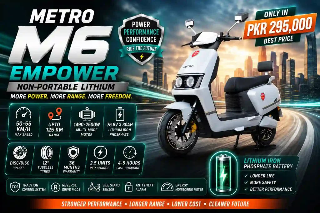 Metro M6 Empower Non-Portable Lithium Price in Pakistan