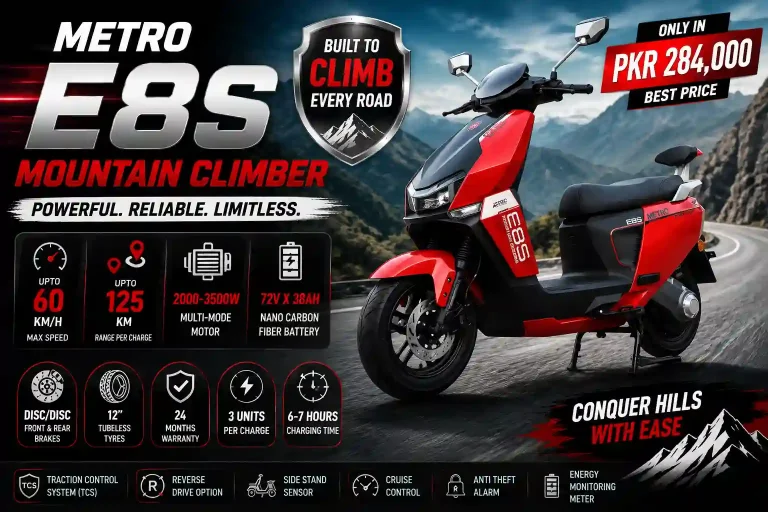 Metro E8S Mountain Climber Price in Pakistan