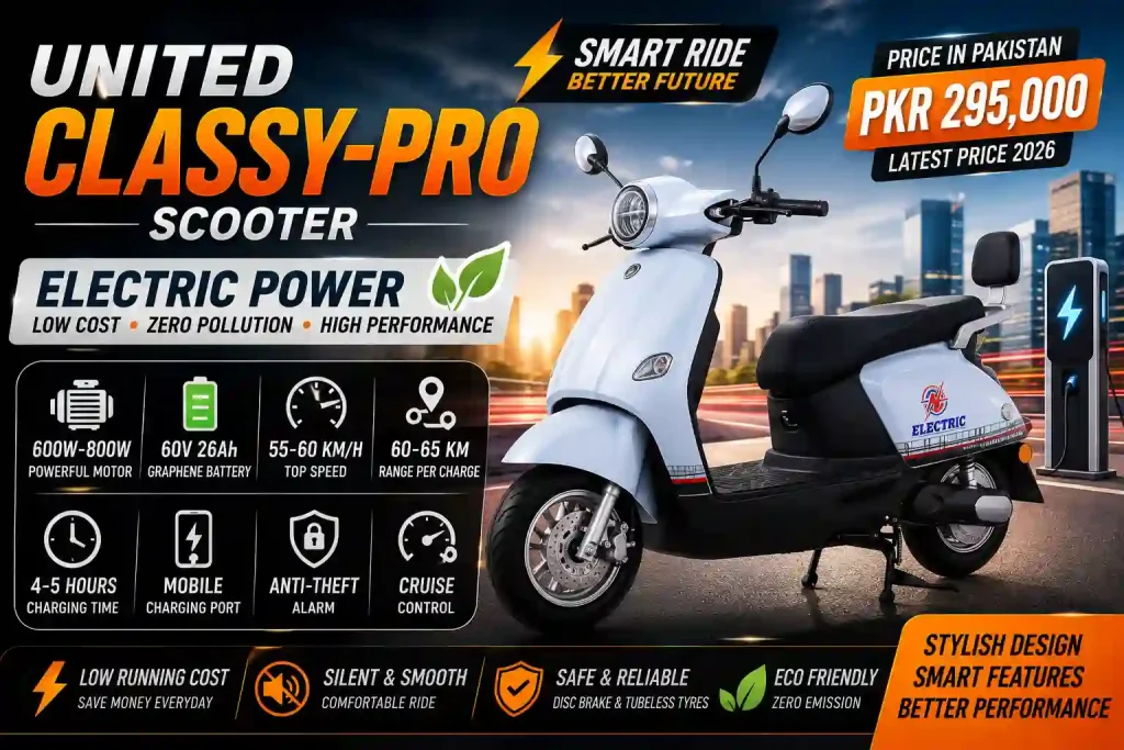 United Classy-Pro Scooter Price in Pakistan