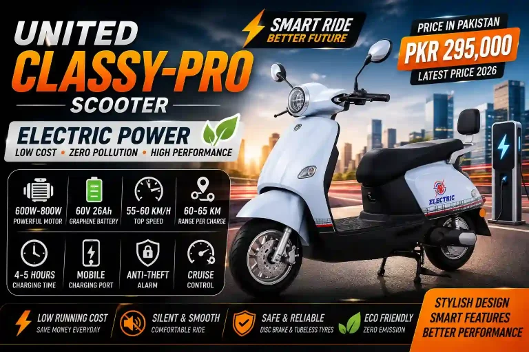 United Classy-Pro Scooter Price in Pakistan