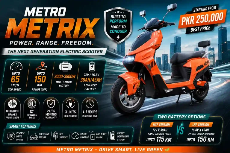 Metro Metrix Electric Scooter Price in Pakistan