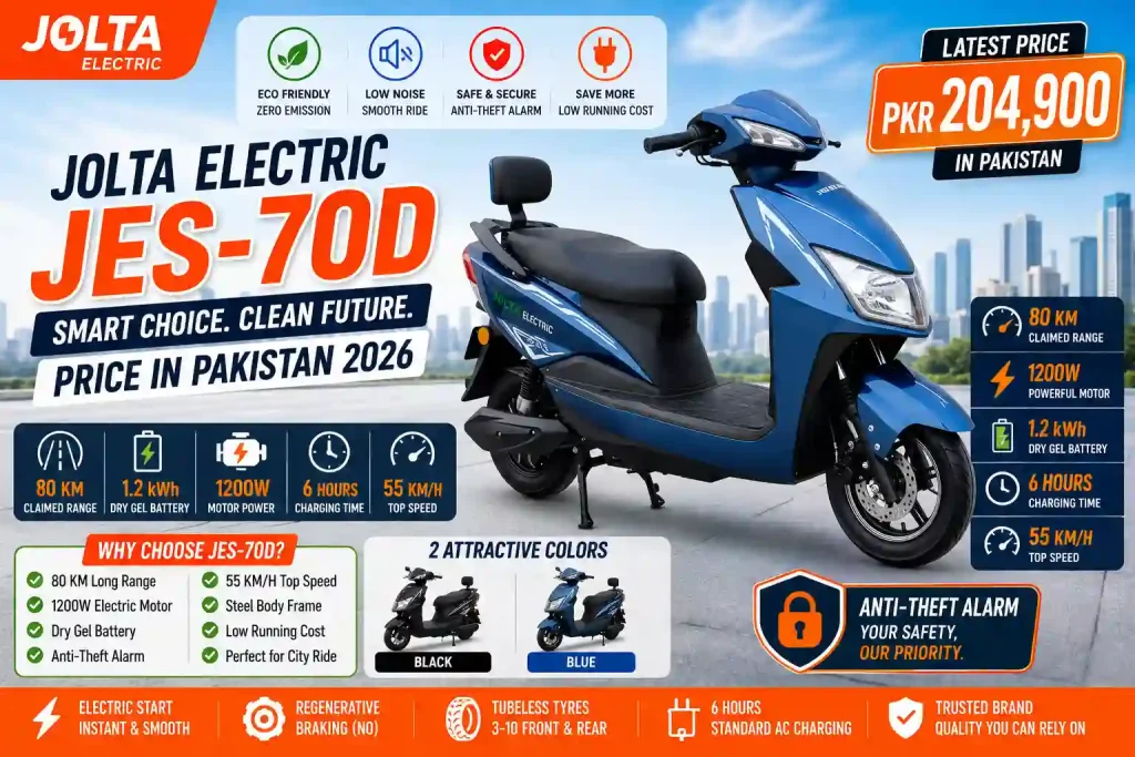 Jolta Electric JES-70D Price in Pakistan 